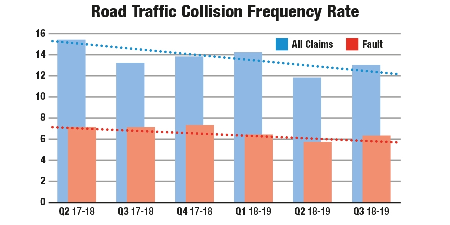 Clancy Collisions