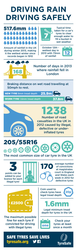 TS-Month-Infographic-316×1024