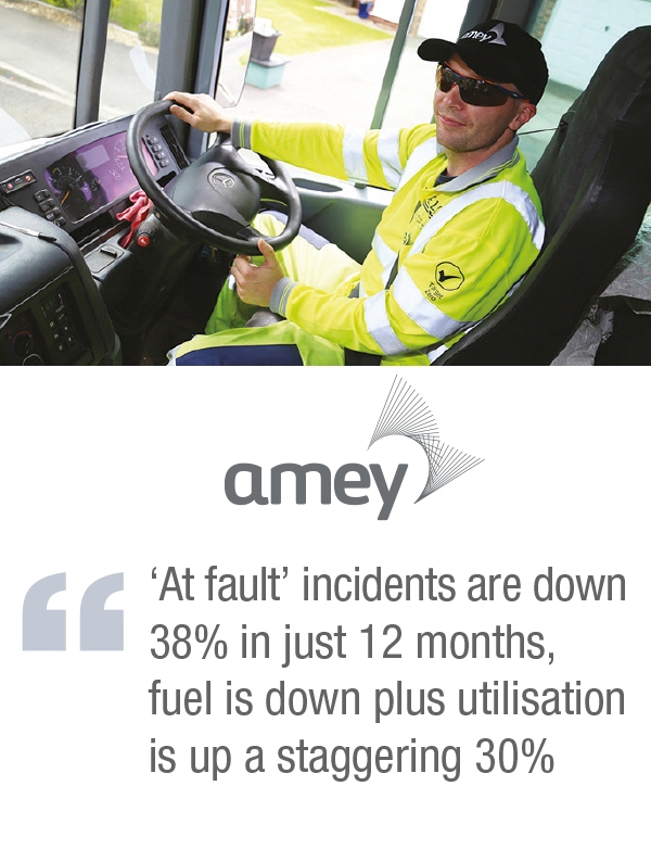 champion-summary-Amey Business Champion Amey