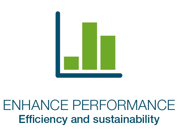 step5-enhance-performance Enhance Performance
