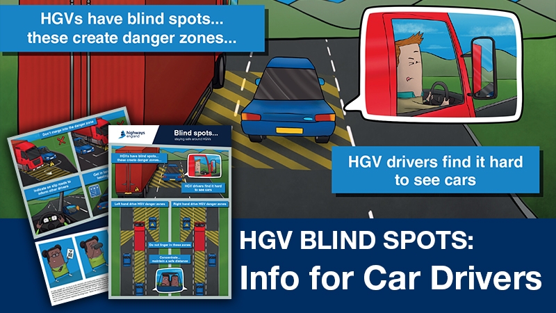 car blind spots