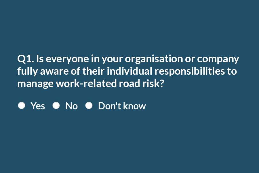 Driving for work policy - check your gap analysis with this driving for better business gap analysis