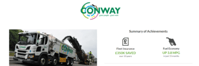 Fleet insurance savings with driving for better business driver management programme