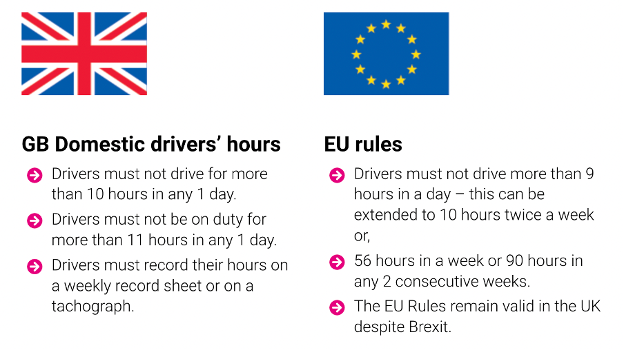 What are the maximum hours a driver can work?