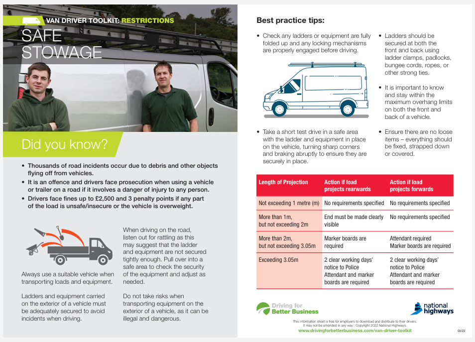 Van driver toolkit safe loading information for drivers & driving policies