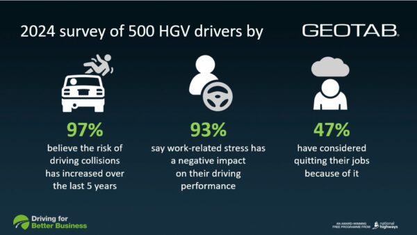 Mental Health Awareness Drivers – Geotab survey Survey on mental health awareness - drivers and those who drive for work