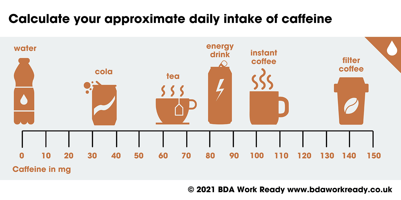 caffeine